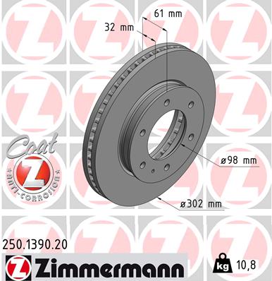 Bremsscheibe Vorderachse Zimmermann 250.1390.20 von Zimmermann