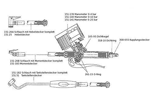 Schlauch komplett, 500 mm, mit Tankstellenstecker EWO-151-26B von ewo