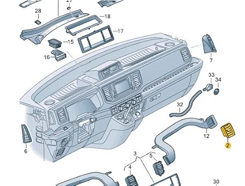 Passend für Volkswagen Crafter Pritsche Sz Lüftungsgitter Armaturenbrett 7C0819704Bitz Original von gtvtrading