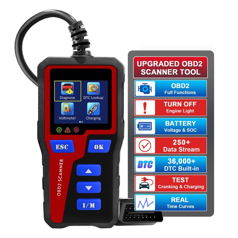 iKiKin Verbessertes OBD2-Diagnosegerät mit I/M-Taste und Farbbildschirm an Bord des OBD II Scanners O2-Sensor, der Fehlercodes beseitigt, passend für OBD II/EOBD Protokollfahrzeuge seit 1996 von iKiKin