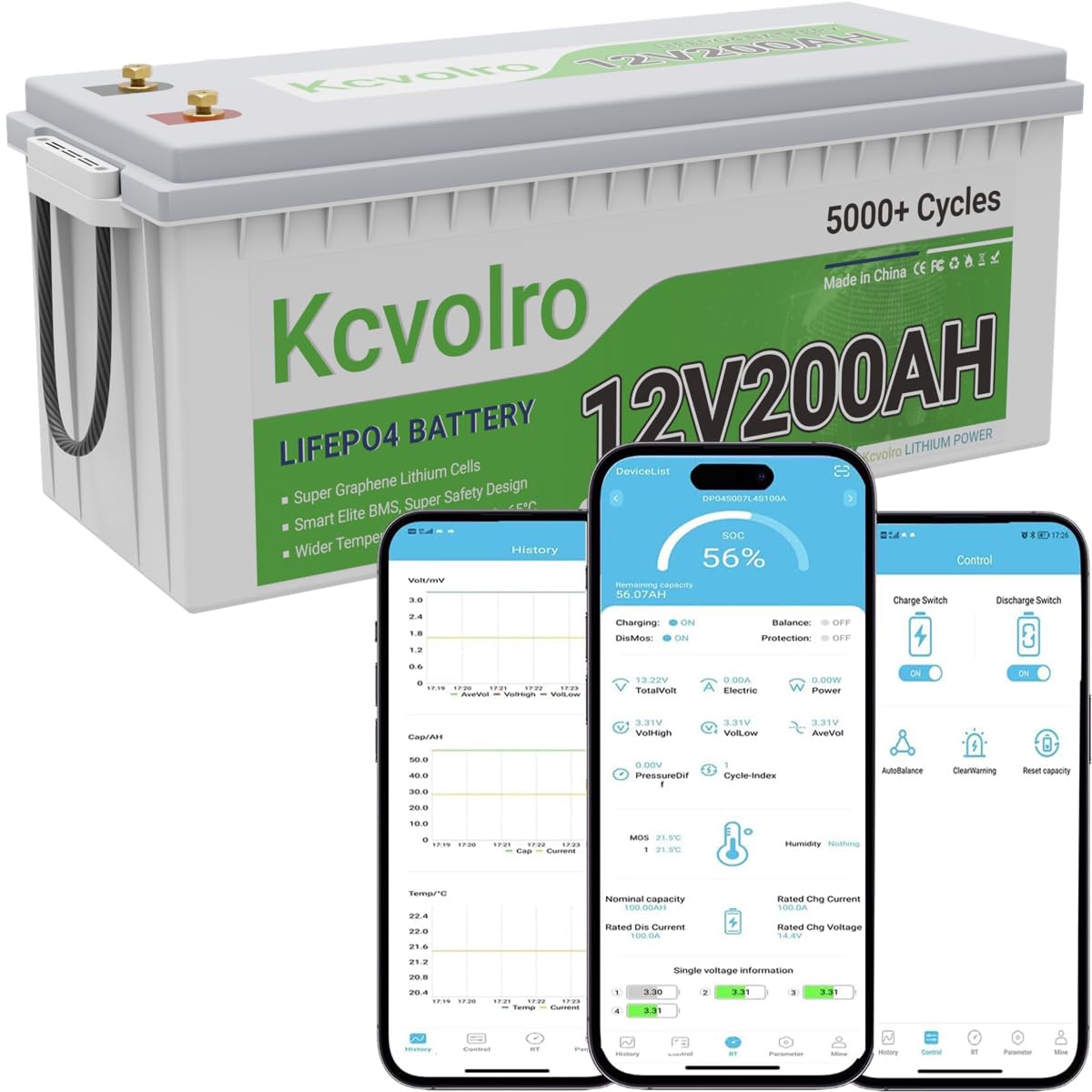 Kcvolro Bluetooth LiFePO4 200Ah 12V Lithium Batterie, über 7000-15000+ Zyklen, 2 fache Lebensdauer Eingebautes 200A BMS, Perfekter Ersatz für Blei-Säure, AGM, FLA, GEL Batterie von kcvolro